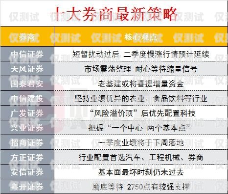 重慶電銷卡信號(hào)全解析，優(yōu)勢(shì)、挑戰(zhàn)與解決方案重慶電銷卡信號(hào)怎么樣啊
