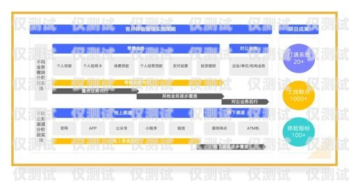 外呼系統呼叫中心，提升客戶體驗與業務效率的關鍵外呼系統呼叫中心在哪