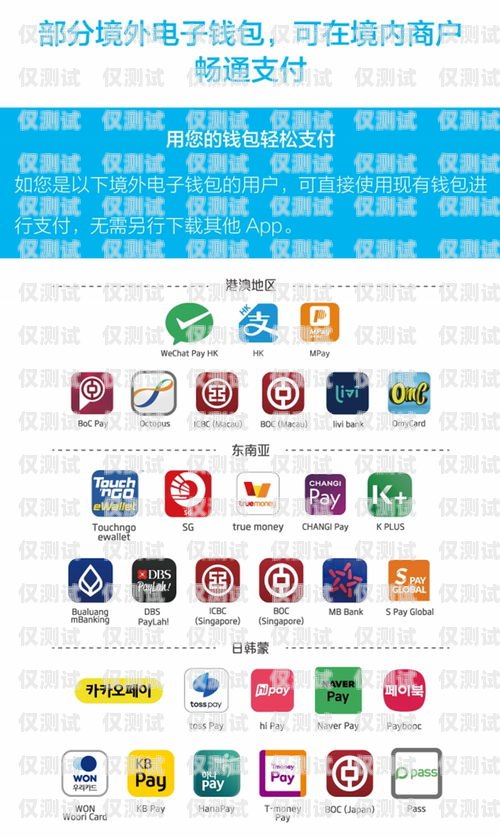 南寧電銷語音卡購買指南，哪里能找到更實(shí)惠的選擇？南寧電銷語音卡哪里買便宜點(diǎn)