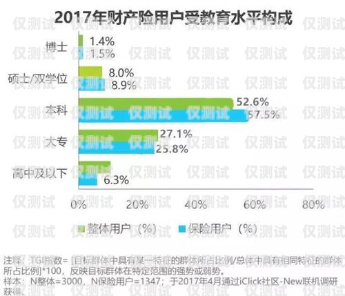 南寧電銷語音卡購買指南，哪里能找到更實(shí)惠的選擇？南寧電銷語音卡哪里買便宜點(diǎn)