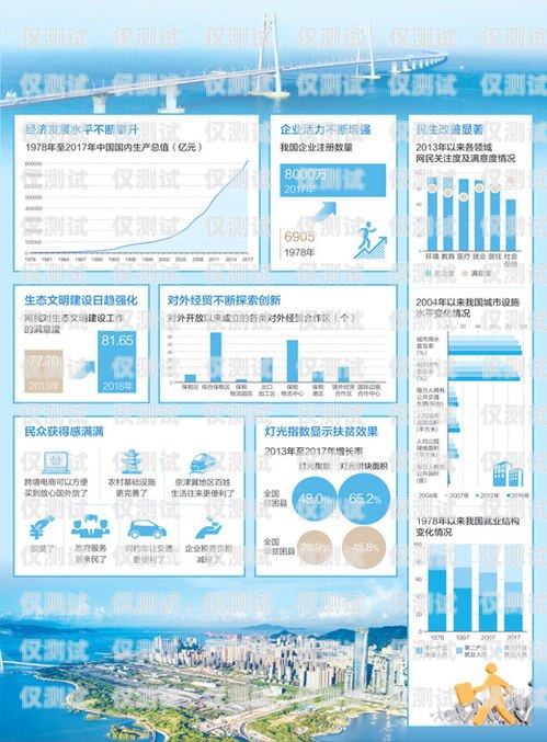 清遠國產外呼系統平臺，提升企業效率與客戶滿意度的利器廣東外呼公司