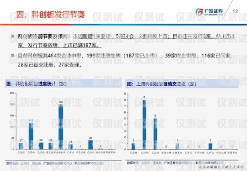 清遠國產外呼系統平臺，提升企業效率與客戶滿意度的利器廣東外呼公司