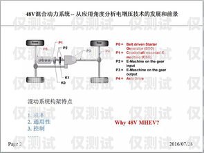 江浙滬電銷外呼系統價格大揭秘！江浙滬電銷外呼系統多少錢一臺