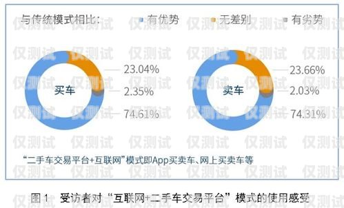 東營民生電銷卡——為民生服務(wù)的便捷之選東營民生電銷卡客服電話
