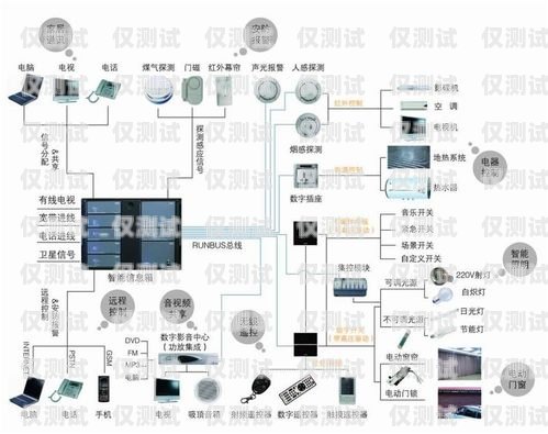 山東智能外呼系統哪家強？山東智能外呼系統價格
