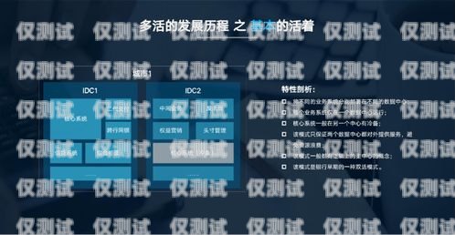 銀行智能外呼系統(tǒng)數(shù)據(jù)加密方式銀行智能外呼項(xiàng)目
