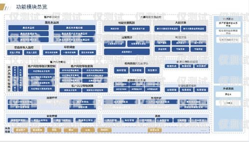 北京虛擬外呼系統價格解析北京虛擬外呼系統多少錢一個