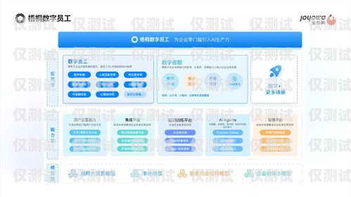 鶴壁外呼系統供應，提升銷售與客戶服務的利器河南智能外呼
