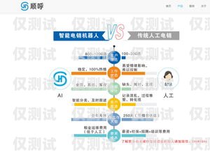 電銷機器人選型指南，打造好看的電銷機器人電銷機器人怎樣選型好看點