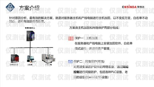 axb 外呼系統(tǒng)的安全性與合規(guī)性探討axb外呼防封號