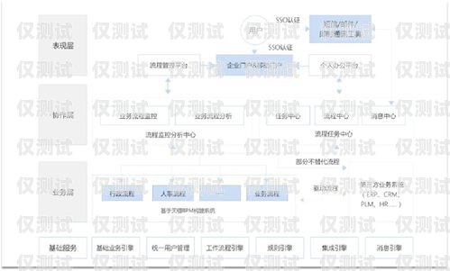 了解西安 AI 外呼營銷系統的價格與價值西安ai外呼營銷系統多少錢一個月啊