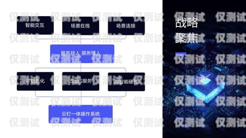 深耕智能外呼系統(tǒng)多年，創(chuàng)新與突破智能外呼系統(tǒng)開(kāi)發(fā)