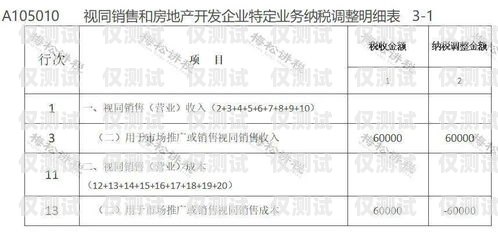 電銷卡批發(fā)商家做賬指南電銷卡批發(fā)商家怎么做賬務