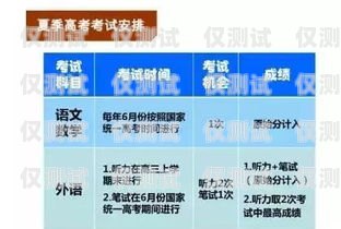 大連聯(lián)通信號電銷卡，解決通信難題的利器大連聯(lián)通信號電銷卡怎么辦理