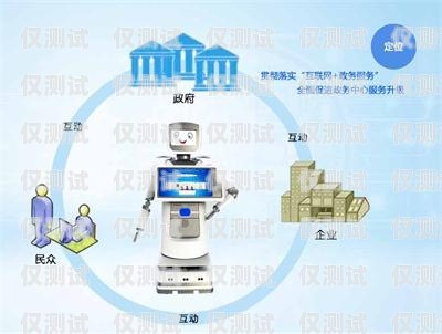 南通外呼電話機器人，提升效率與客戶體驗的創(chuàng)新工具南通外呼電話機器人招聘