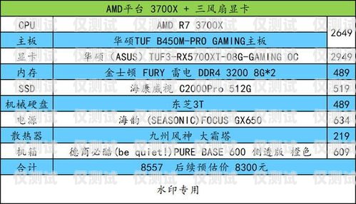 貴陽(yáng)極信電銷卡購(gòu)買指南貴陽(yáng)極信電銷卡購(gòu)買地點(diǎn)