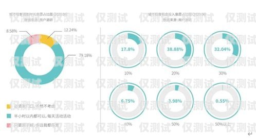 選擇云浮智能電話外呼系統(tǒng)租賃，提升業(yè)務(wù)效率的明智之選智能電話外呼營銷系統(tǒng)合法嗎