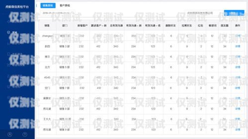 北京電銷卡白名單批發，合規與高效的銷售利器電銷卡白名單大全