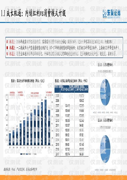 北京電銷卡白名單批發，合規與高效的銷售利器電銷卡白名單大全