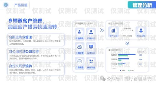 瀘州電話外呼營銷系統(tǒng)排名電銷外呼系統(tǒng)成都