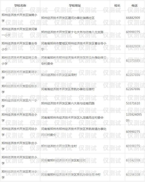 鄭州電話機(jī)器人收費(fèi)價(jià)格表一覽電話機(jī)器人收費(fèi)標(biāo)準(zhǔn)