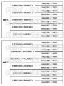 鄭州電話機(jī)器人收費(fèi)價(jià)格表一覽電話機(jī)器人收費(fèi)標(biāo)準(zhǔn)