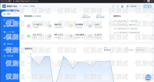 湖南智能電話外呼系統，提升銷售與客服效率的利器湖南智能電話外呼系統怎么樣啊