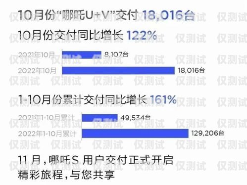 南通極信電銷卡——助力企業銷售的利器南通極信電銷卡客服電話