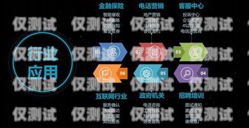 信貸電話機器人，提升效率與客戶體驗的創新工具信貸電話機器人話術摸板下載