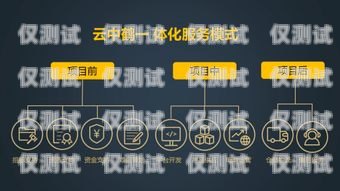 江蘇電商外呼系統(tǒng)運(yùn)營商，助力企業(yè)數(shù)字化轉(zhuǎn)型的中堅力量電商外呼是什么意思
