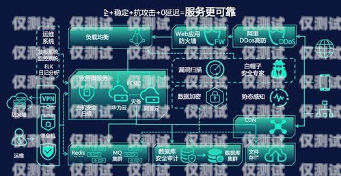 鎮江智能外呼系統，提升客戶體驗與銷售效率的利器智能化外呼