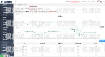 江浙滬電銷外呼系統(tǒng)迎來價格調整，助力企業(yè)降低成本提升效益江浙滬電銷外呼系統(tǒng)降價了嗎