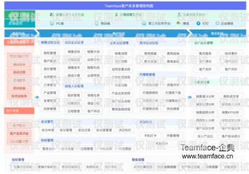 德州 CRM 外呼系統(tǒng)價格德州crm外呼系統(tǒng)價格多少