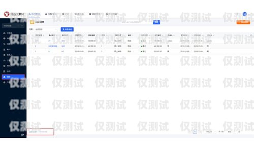 濰坊 crm 外呼系統好用嗎？濰坊crm外呼系統好用嗎知乎