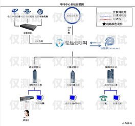 龍巖電話回撥外呼系統費用是企業在選擇外呼系統時需要考慮的重要因素之一。該系統能夠幫助企業提高銷售效率、降低運營成本，因此越來越多的企業開始關注和使用電話回撥外呼系統。本文將介紹龍巖電話回撥外呼系統的費用構成，并分析如何選擇適合自己企業的電話回撥外呼系統。回撥外呼系統真的會不封卡嗎?