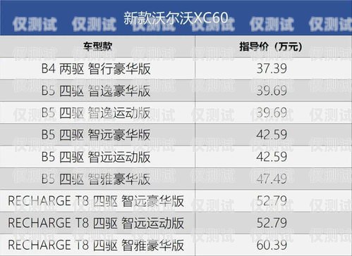 黑龍江外呼系統選購指南，性價比之選黑龍江呼叫中心