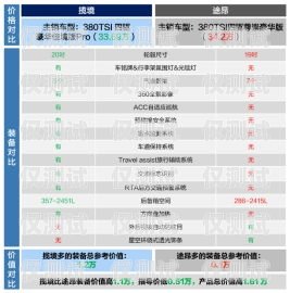 黑龍江外呼系統選購指南，性價比之選黑龍江呼叫中心