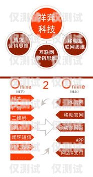 電話外呼營銷系統價格，如何選擇適合您的解決方案電話外呼營銷系統合法嗎