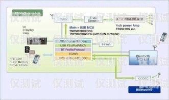 汕頭電銷公司外呼系統價格，如何選擇最適合的解決方案電銷外呼系統多少錢一個月