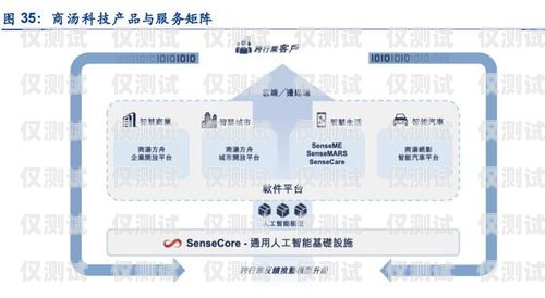 潮州人工外呼系統代理商，提升銷售效率的利器人工外呼平臺
