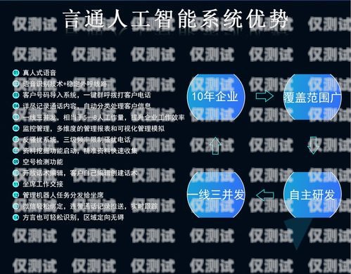 紹興 ai 語音外呼系統代理，開啟智能營銷新時代紹興ai語音外呼系統代理電話