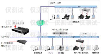 浙江電話外呼系統服務價格杭州電話外呼系統