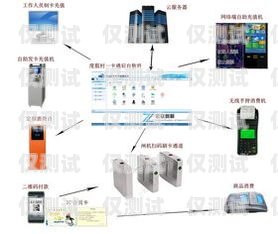 浙江電話外呼系統服務價格杭州電話外呼系統