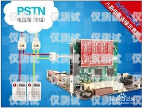 電話機(jī)器人源碼搭建電話機(jī)器人系統(tǒng)源碼