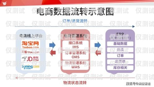 長春企業(yè)外呼系統(tǒng)代理，提升銷售效率的利器長春外呼系統(tǒng)加盟