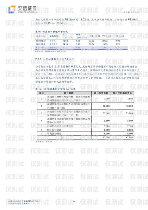 揭秘豐信電銷卡，背后的公司與服務豐信電銷卡是哪家公司開的卡