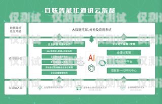 廊坊外呼系統維護，保障高效通信的關鍵廊坊外呼系統維護招聘信息