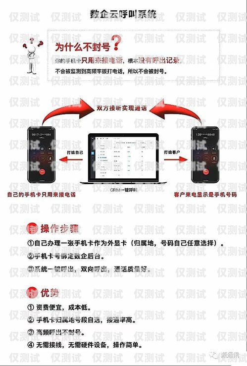福州電銷外呼系統怎么樣？電銷外呼系統多少錢一個月