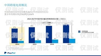 大理深圳電銷卡——助力企業(yè)拓展業(yè)務(wù)的利器大理深圳電銷卡在哪里辦