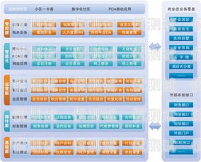 宜賓營(yíng)銷外呼系統(tǒng)排名宜賓外呼公司